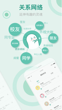 果仁